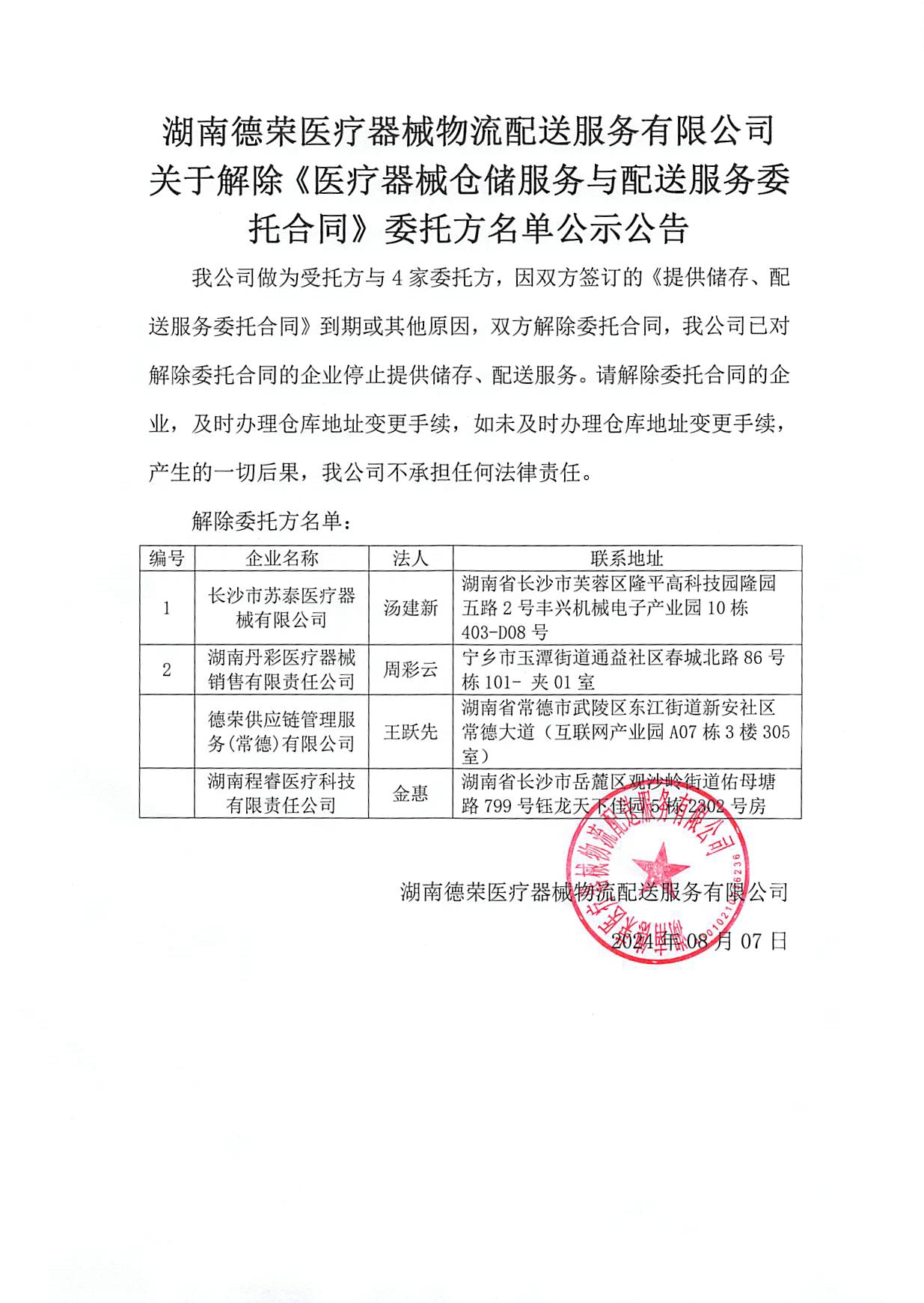 （已蓋章）關于停止合作的倉庫委托業務公司公告20240807(1).jpg